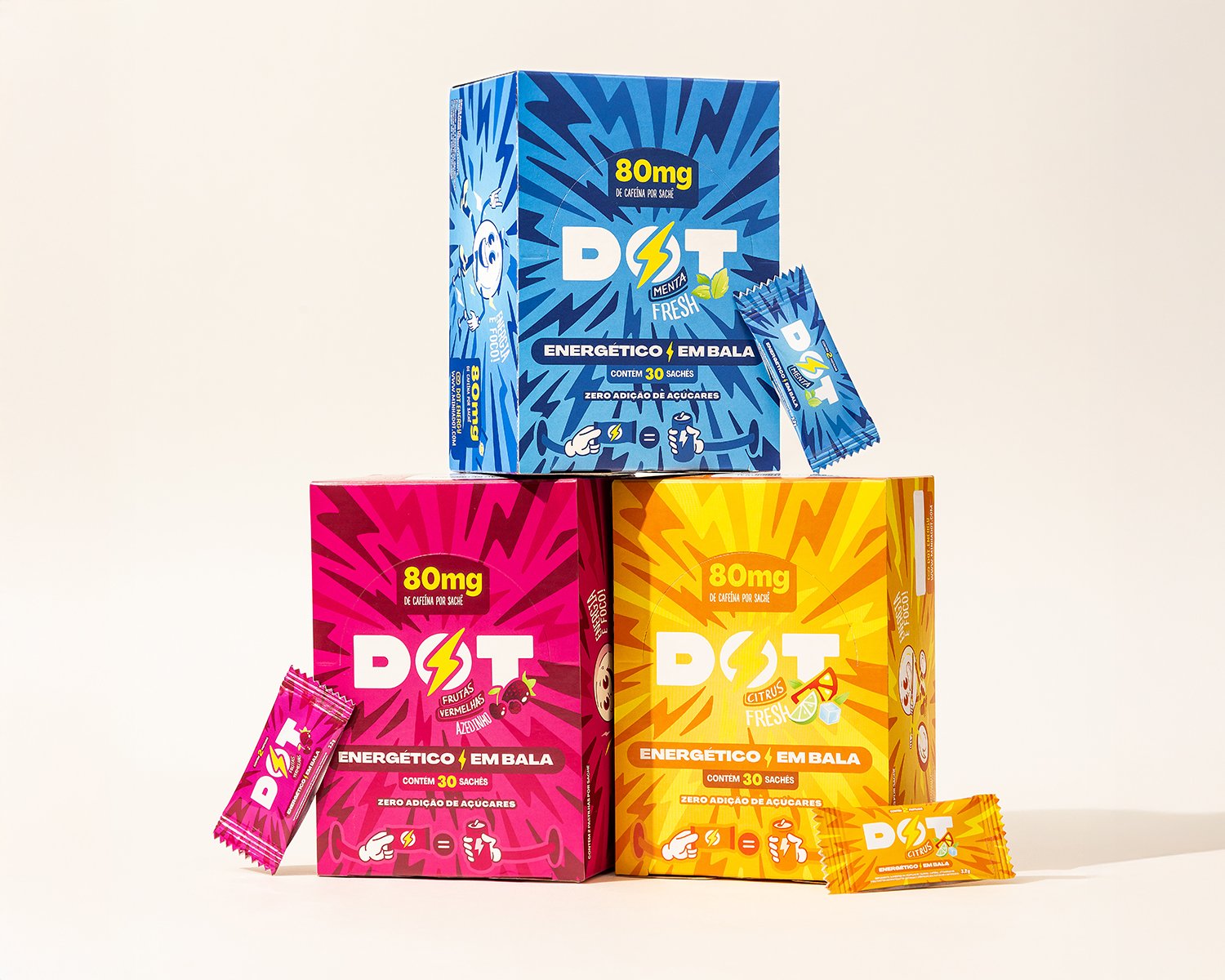 Dot Energy